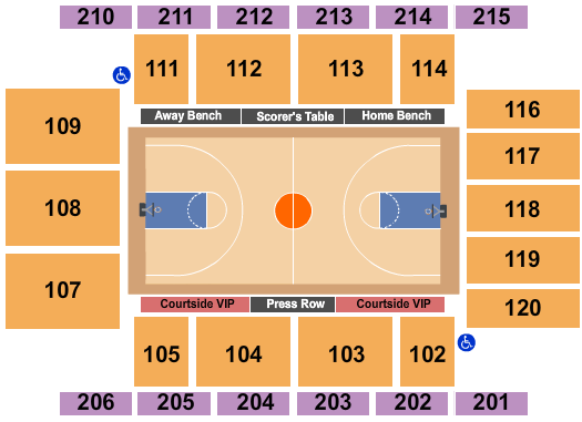 Rose Hill Gymnasium At Fordham University Basketball Seating Chart